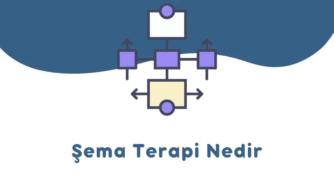 Şema Terapi Nedir?