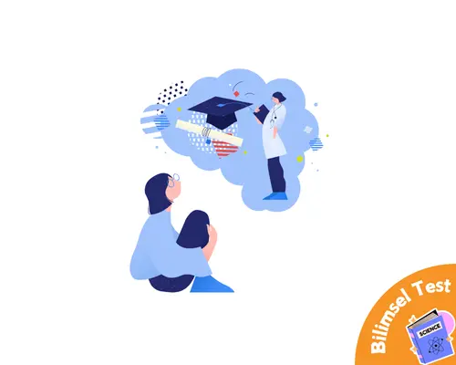 Gelecek Kaygısı Testi